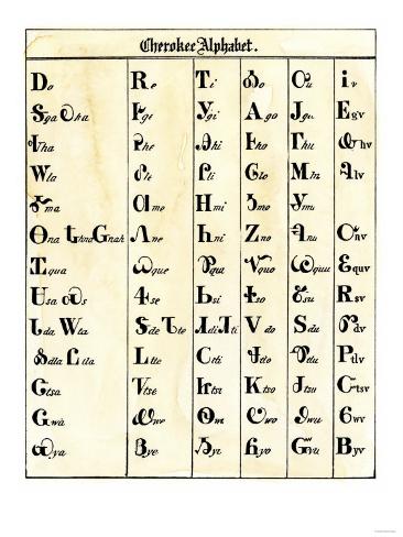 Cherokee Alphabet Developed by Sequoyah Giclee Print at Art.com