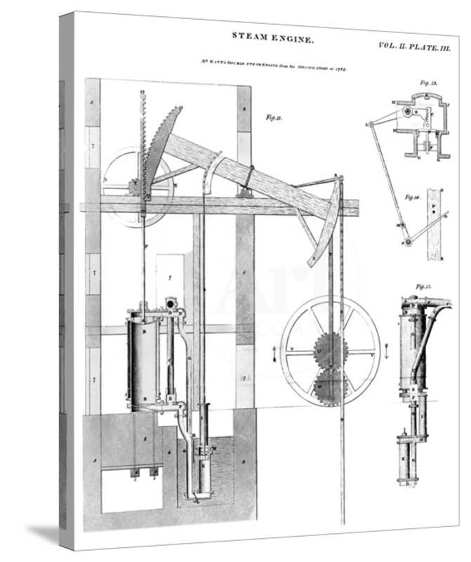 james watt steam engine coloring pages - photo #45