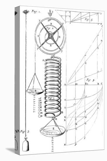 17th Century Scientific Apparatus-Library of Congress-Premier Image Canvas