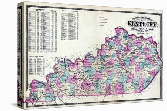 1877, Kentucky County and Rail Road Map, Kentucky, United States-null-Premier Image Canvas