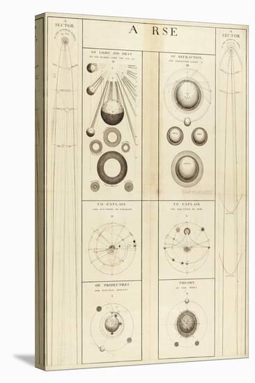 18th Century Astronomical Diagrams-Library of Congress-Premier Image Canvas