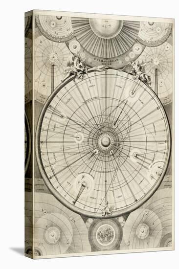 18th Century Astronomical Diagrams-Library of Congress-Premier Image Canvas