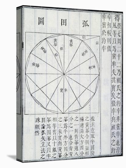 Algebra, illustration from 'The Nine Chapters on the Mathematical Art', by Jiuzhang Suànshù-Chinese School-Premier Image Canvas