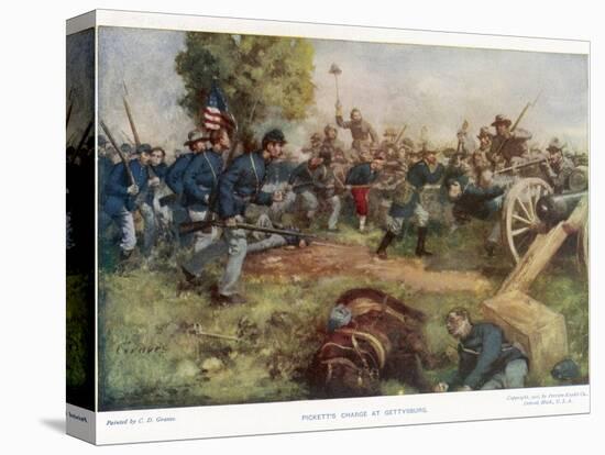 Battle of Gettysburg-C.d. Graves-Premier Image Canvas