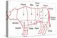 Beef Chart-Zibedik-Stretched Canvas