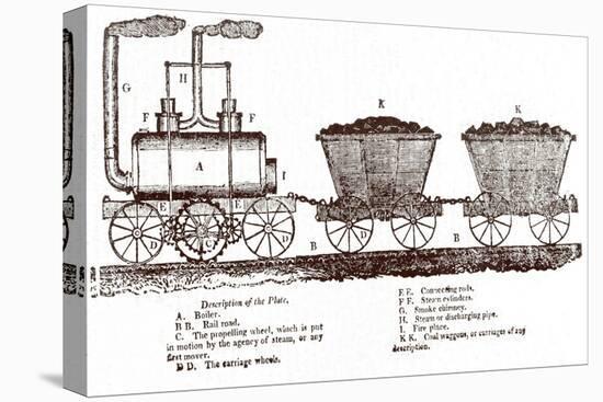 Blenkinsop's Rack Locomotive, C. 1814-null-Premier Image Canvas