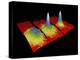 Bose-Einstein Condensate Research-National Institute of Standards and Technology-Premier Image Canvas