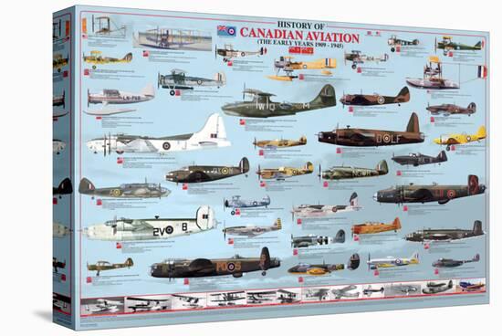 Canadian Aviation, The Early Years-null-Stretched Canvas