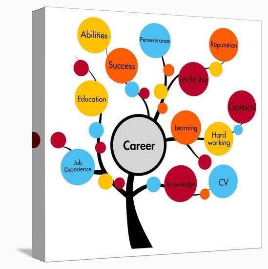 Career Tree-ronstik-Stretched Canvas