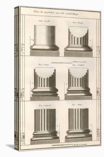 Column Bases, 1777-null-Premier Image Canvas