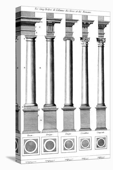 Columns Classical Orders-null-Premier Image Canvas