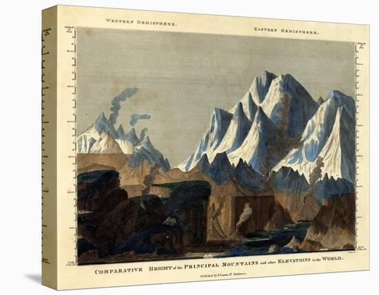 Comparative Height of the Principal Mountains in the World, c.1823-Fielding Lucas-Stretched Canvas