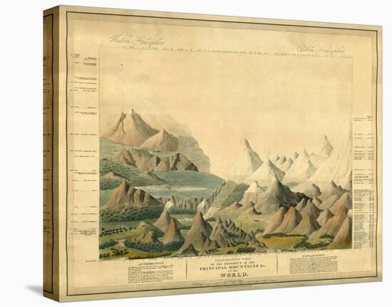 Comparative View of the Heights of the Principal Mountains in the World, c.1816-Charles Smith-Stretched Canvas