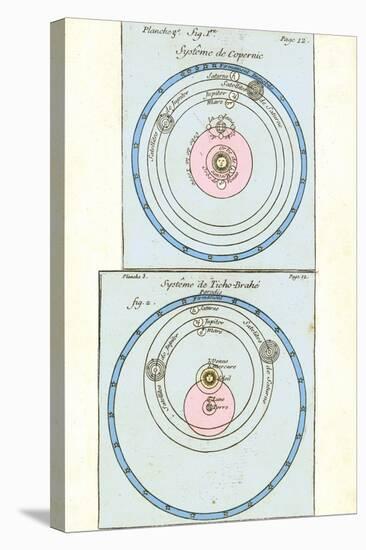 Cosmologies of Copernicus And Tycho-Detlev Van Ravenswaay-Premier Image Canvas