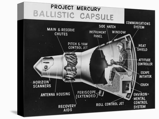 Cutaway Drawing of the Project Mercury Ballistic Capsule-Stocktrek Images-Premier Image Canvas