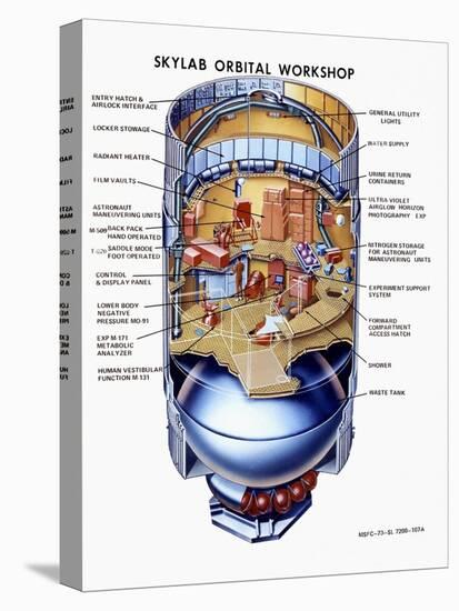 Cutaway View of Skylab, the First Earth Orbit Space Station-null-Stretched Canvas