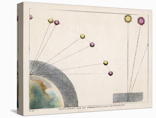 Diagram Explaining Atmospherical Refraction-Charles F. Bunt-Stretched Canvas