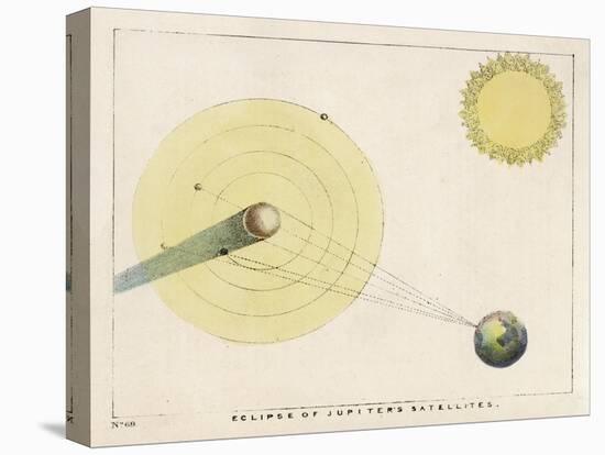 Diagram Showing an Eclipse of Jupiter's Satellites-Charles F. Bunt-Stretched Canvas