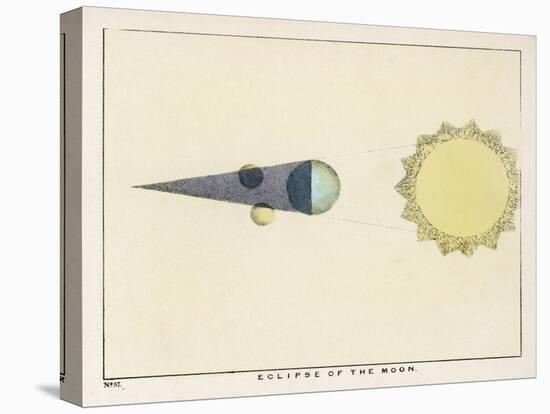 Diagram Showing an Eclipse of the Moon-Charles F. Bunt-Stretched Canvas