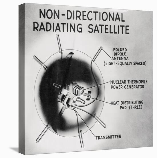 Drawing ASTRO Satellite's Power Source-null-Premier Image Canvas