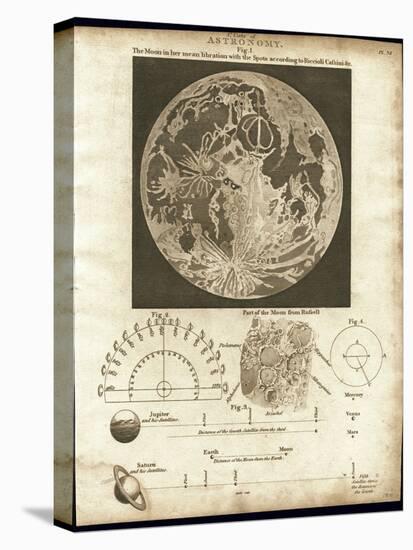 Early Map of the Moon, 1810-Detlev Van Ravenswaay-Premier Image Canvas