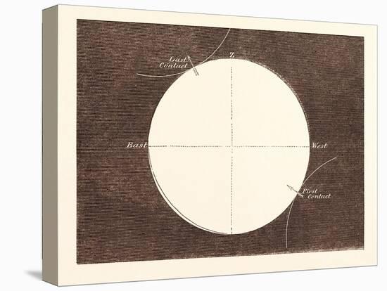 Eclipse of the Sun, March 15, 1858-null-Premier Image Canvas