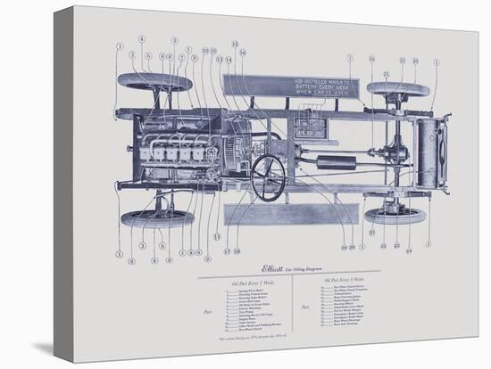 Elliott Blueprint-The Vintage Collection-Stretched Canvas