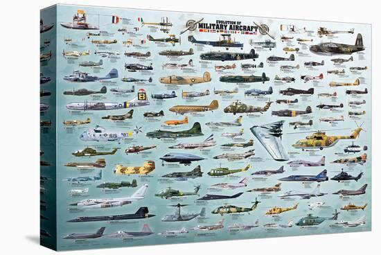 Evolution Military Aircraft-null-Stretched Canvas