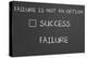 Failure Is Not An Option-IJdema-Stretched Canvas