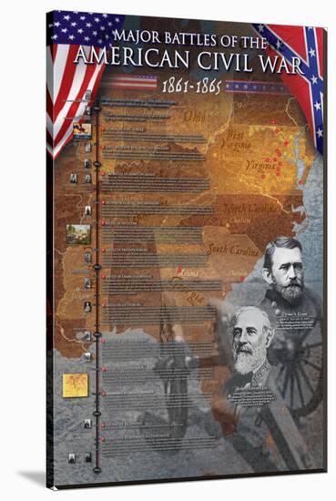 Famous Civil War Battles-null-Stretched Canvas