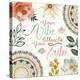 Floral Chic VII-Dina June-Stretched Canvas