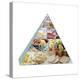 Food Pyramid-David Munns-Premier Image Canvas