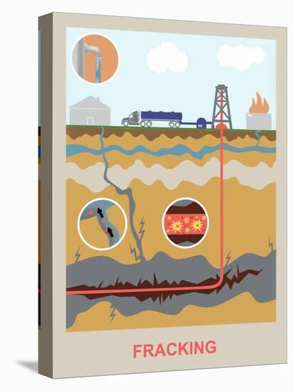 Fracking-Gwen Shockey-Premier Image Canvas