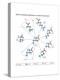 How Changes in One Nucleic Acid of a Triplet Lead to Different Amino Acids in the Protein-Encyclopaedia Britannica-Stretched Canvas