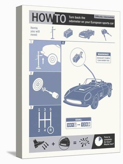 How To Turn Back The Odometer-Steve Thomas-Premier Image Canvas