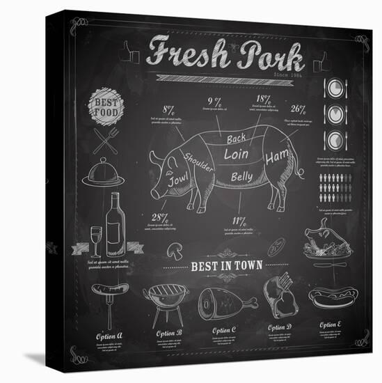 Illustration of Different Cuts of Pork on Chalk Board-vectomart-Stretched Canvas