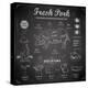 Illustration of Different Cuts of Pork on Chalk Board-vectomart-Stretched Canvas