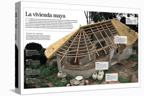 Infografía Sobre La Vivienda Maya, Construida Con Madera Y Adobe (2000 A.C. Al 1546 D.C.)-null-Premier Image Canvas