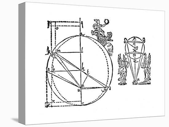 Kepler's Illustration to Explain His Discovery of the Elliptical Orbit of Mars, 1609-null-Premier Image Canvas