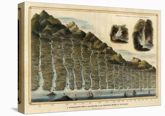 Length of the Rivers of Scotland, c.1832-null-Stretched Canvas
