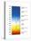 Light Bulb Colour Temperature Spectrum-Henning Dalhoff-Premier Image Canvas