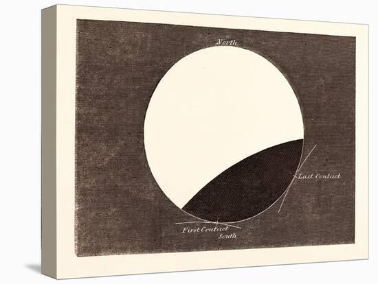 Lunar Eclipse on February 27, 1858-null-Premier Image Canvas