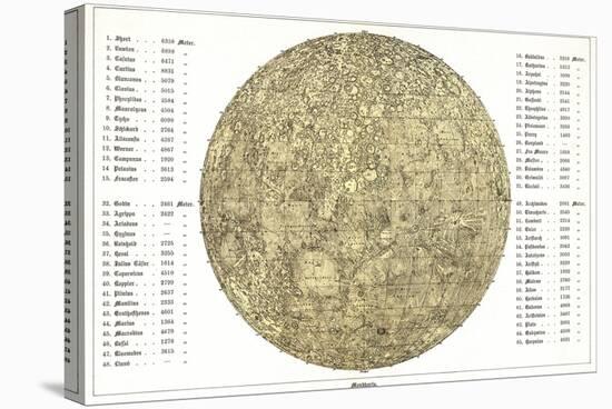 Lunar Map, 1822-Detlev Van Ravenswaay-Premier Image Canvas