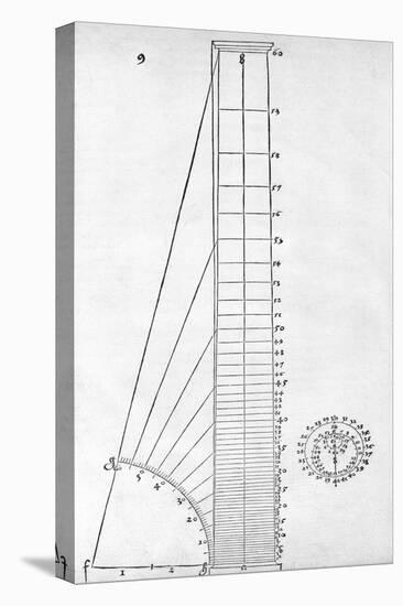 Measuring Device, 16th Century Artwork-Middle Temple Library-Premier Image Canvas