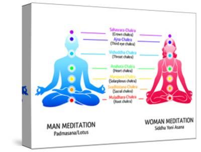 Meditation Position For Man And Woman With Chakras Diagram Art Print Sahuad Art Com