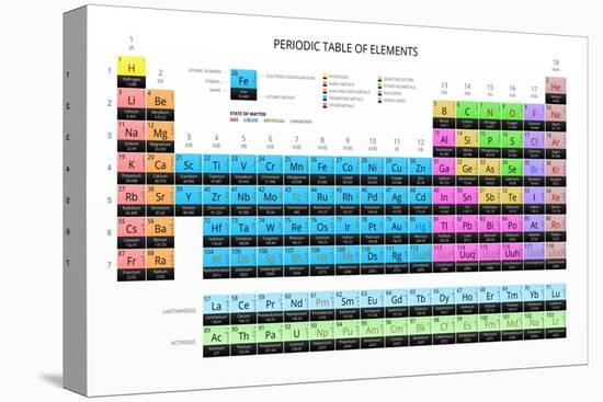 Mendeleev's Periodic Table of the Chemical Elements, Modern Look, Vector.-vchal-Stretched Canvas