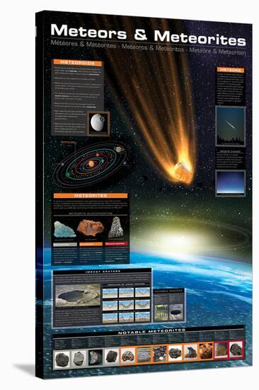 Meteors & Meteorites-null-Stretched Canvas