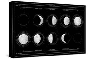 Moon Phases-null-Stretched Canvas