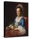 Mrs. John Winthrop, 1773-John Singleton Copley-Premier Image Canvas