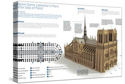 Notre Dame cathedral in Paris (Our lady of Paris).' Photographic Print |  Art.com
